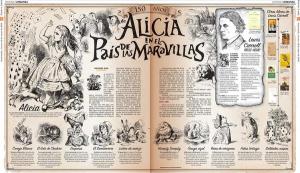 150 años de Alicia