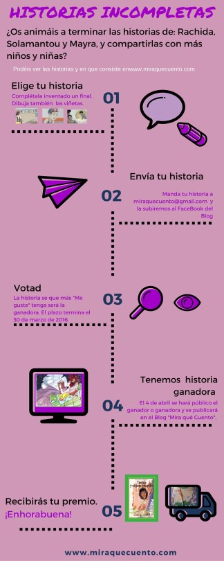 Historias incompletas
