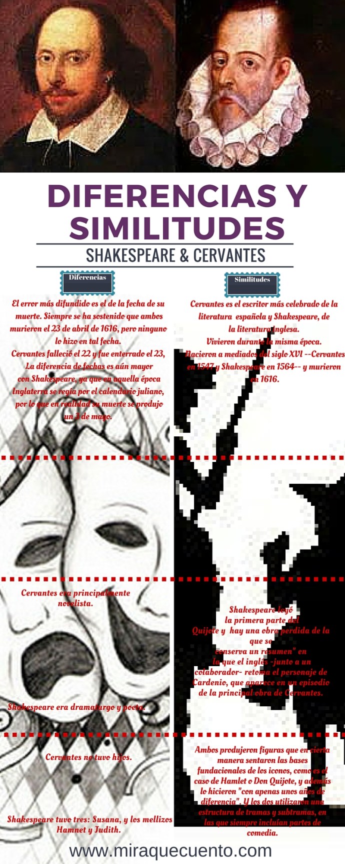 diferencias&amp;similitudes