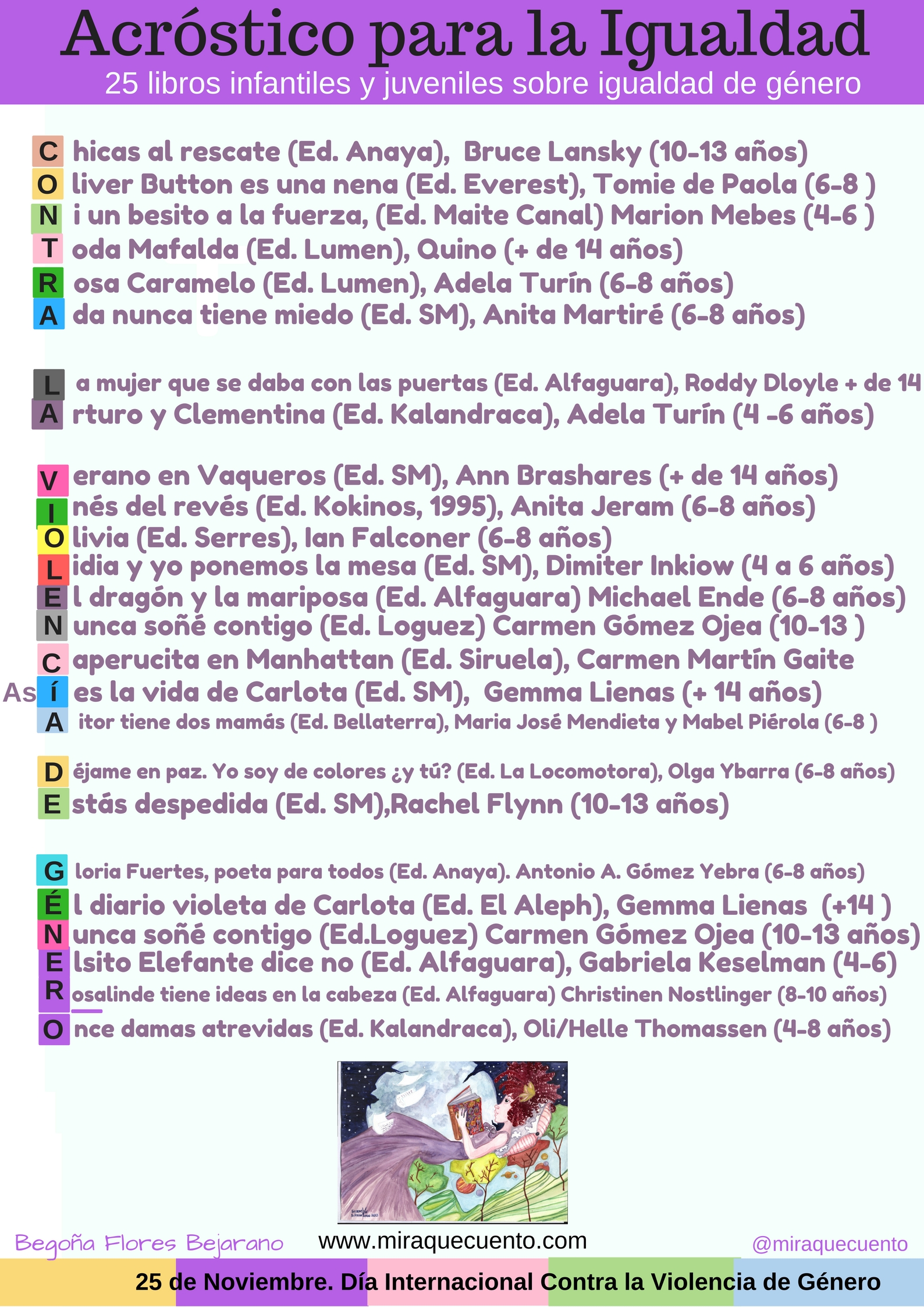 25 Libros Infantiles y Juveniles para la Igualdad