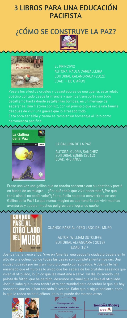 3 Libros Pacifistas (1).jpg