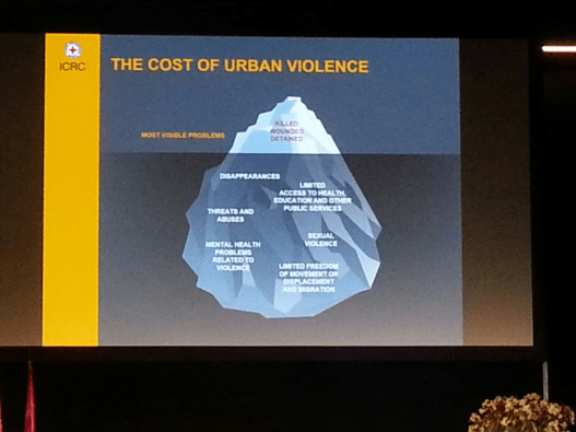 Convivencia pacífica