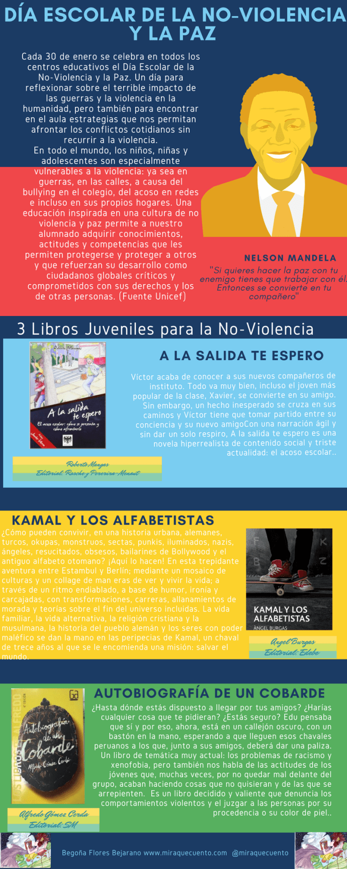 No violencia (2)