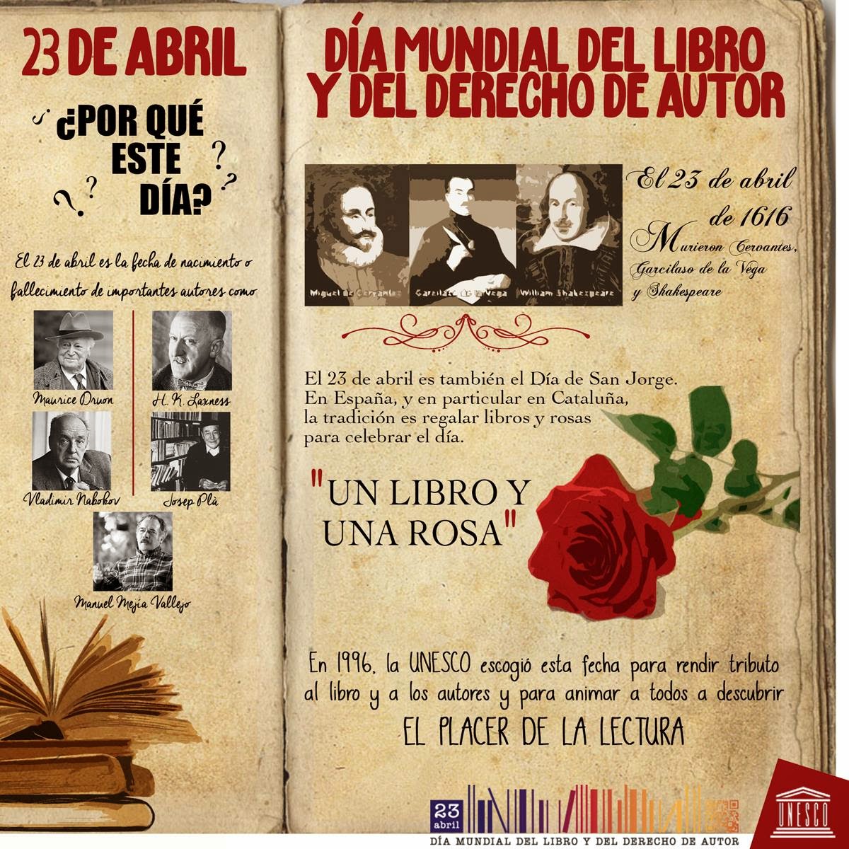 Dia-mundial-del-libro-y-del-derecho-de-autor-Libro-y-Rosa-UNESCO-ES
